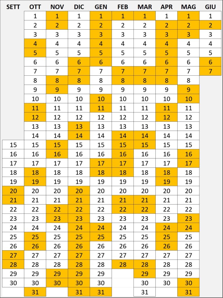 calendario corsi yoga 2025 2026
